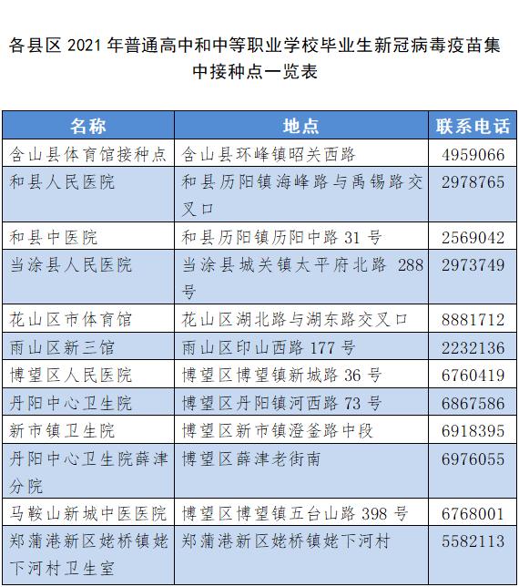 大连最新疫情通知〃大连最新病毒-第2张图片