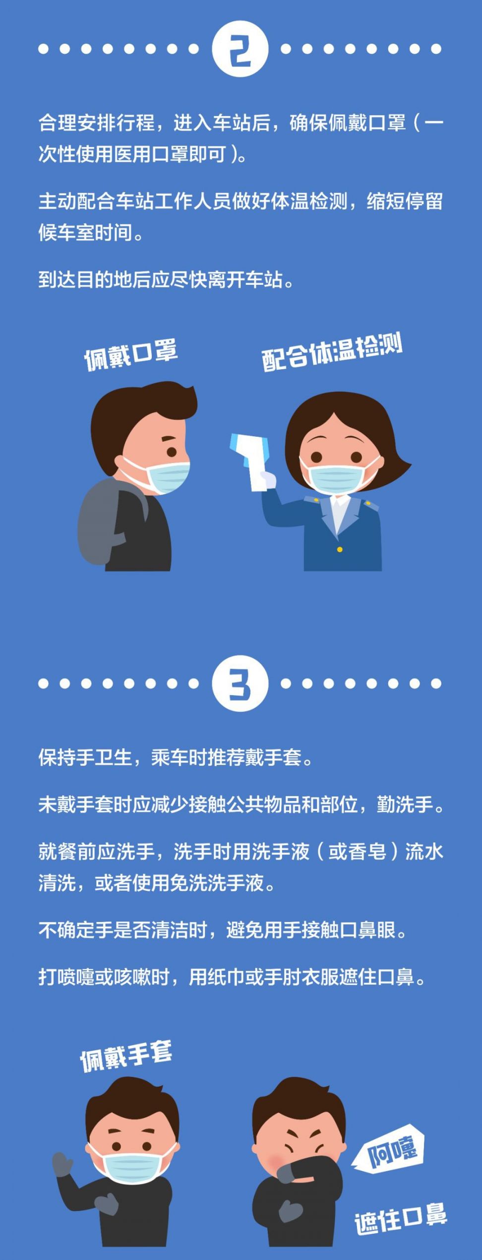 多地通知乘火车飞机不再查核酸-乘火车飞机新规-第3张图片