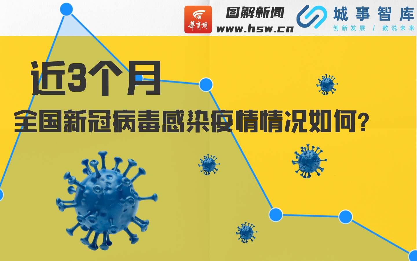 大连最新疫情〃大连最新病毒-第2张图片