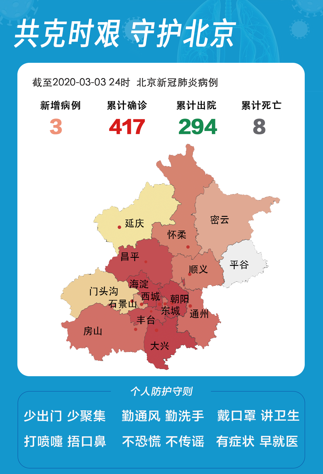 31省区市新增确诊19例︰(31省区市新增9例本土确诊)-第3张图片