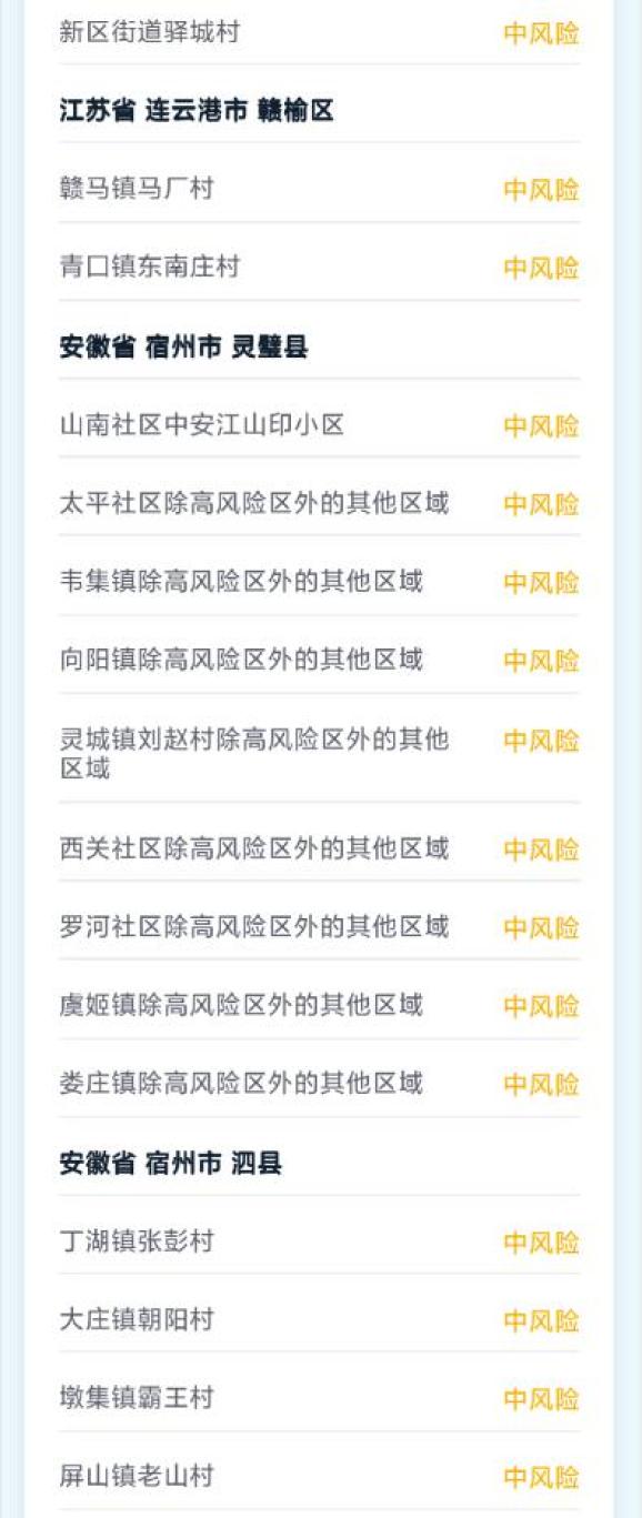 “北京中风险地区达39个	” 北京ZHON？-第3张图片