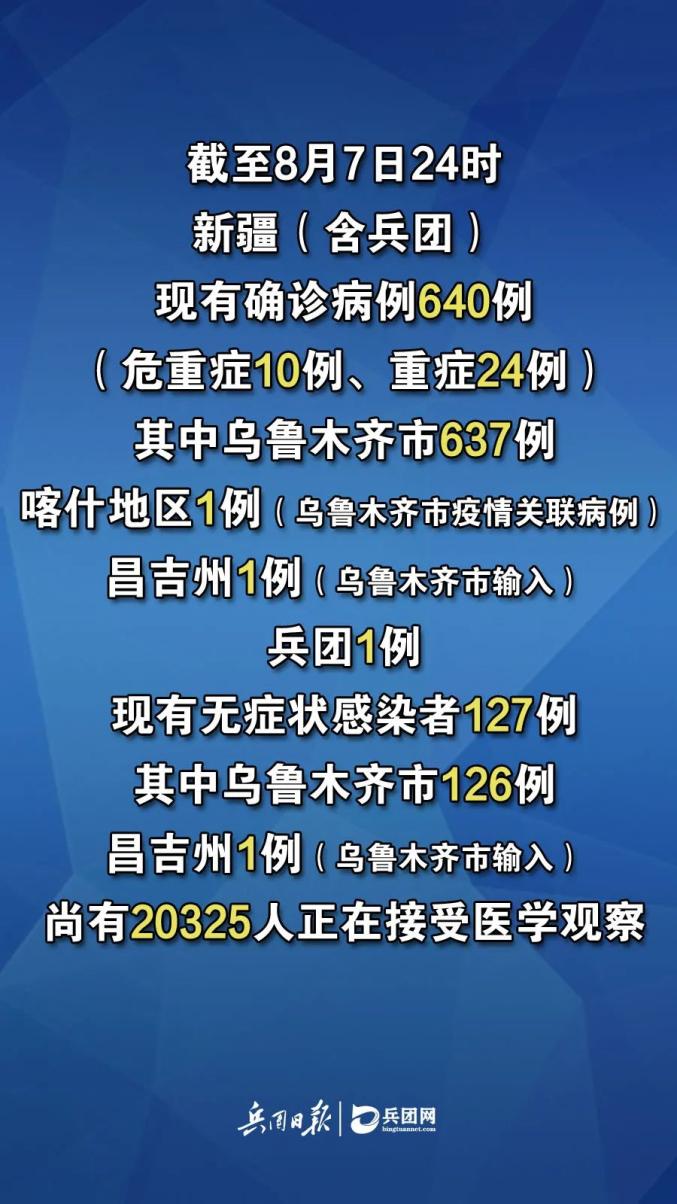 辽宁省疫情最新消息今天新增,辽宁最新病例通报-第2张图片