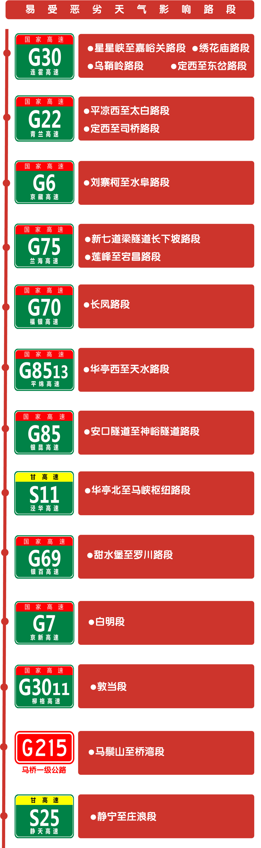 “2022年元旦高速免费几天	” 2020年元旦高速免过路费吗？-第2张图片