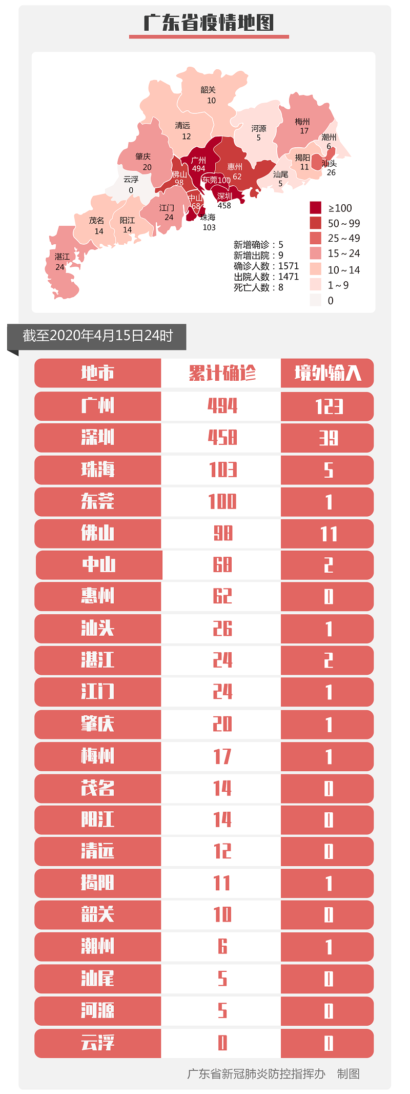 江苏昨日新增10例本土确诊〃江苏昨日新增10例本土确诊病例-第3张图片