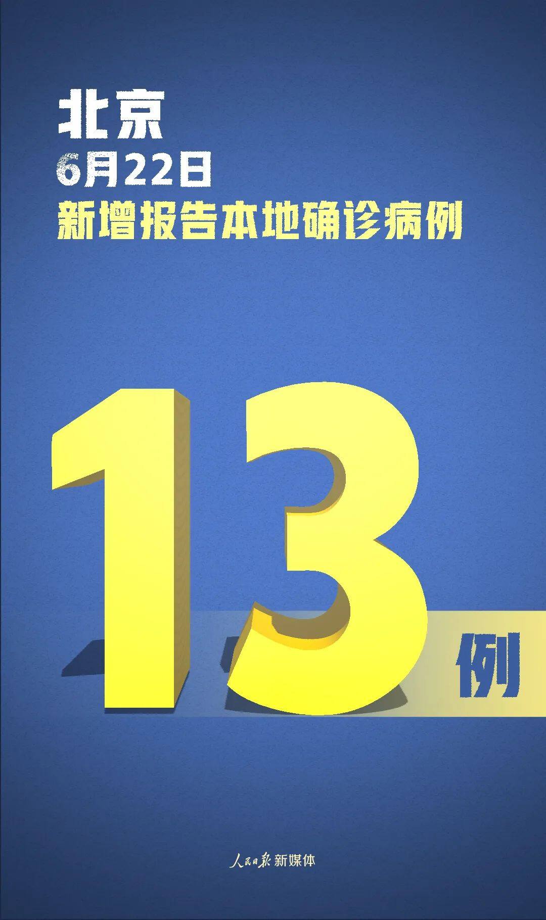 【北京昨日无新增本土病例/北京新增本土感染者52例】-第2张图片