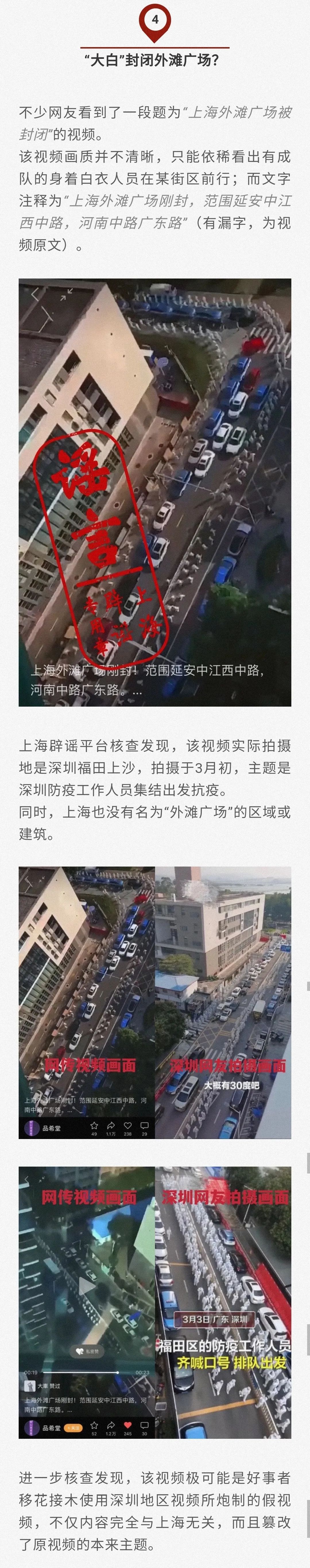 【上海最新的疫情/上海最新疫情报告今天】-第3张图片
