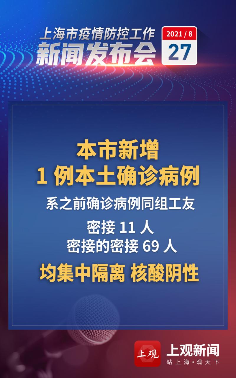 【上海最新的疫情/上海最新疫情报告今天】-第2张图片