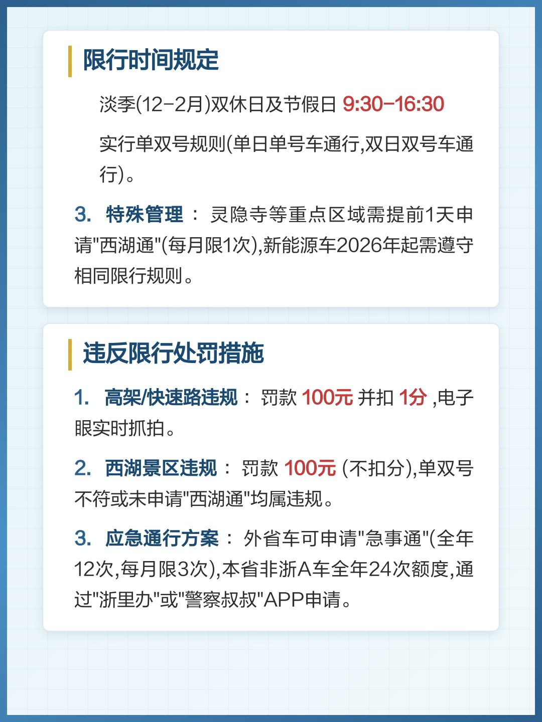 杭州限行,杭州限行吗外地车牌-第2张图片