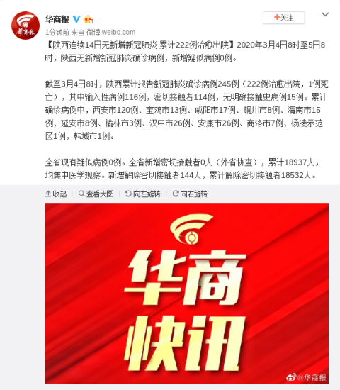 【汉中疫情最新消息今天新增了15例/汉中新冠疫情最新公告】-第1张图片