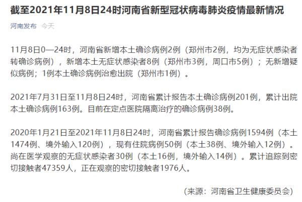 “河南新增1例本土确诊” 河南新增1例本土确诊多少例？-第2张图片