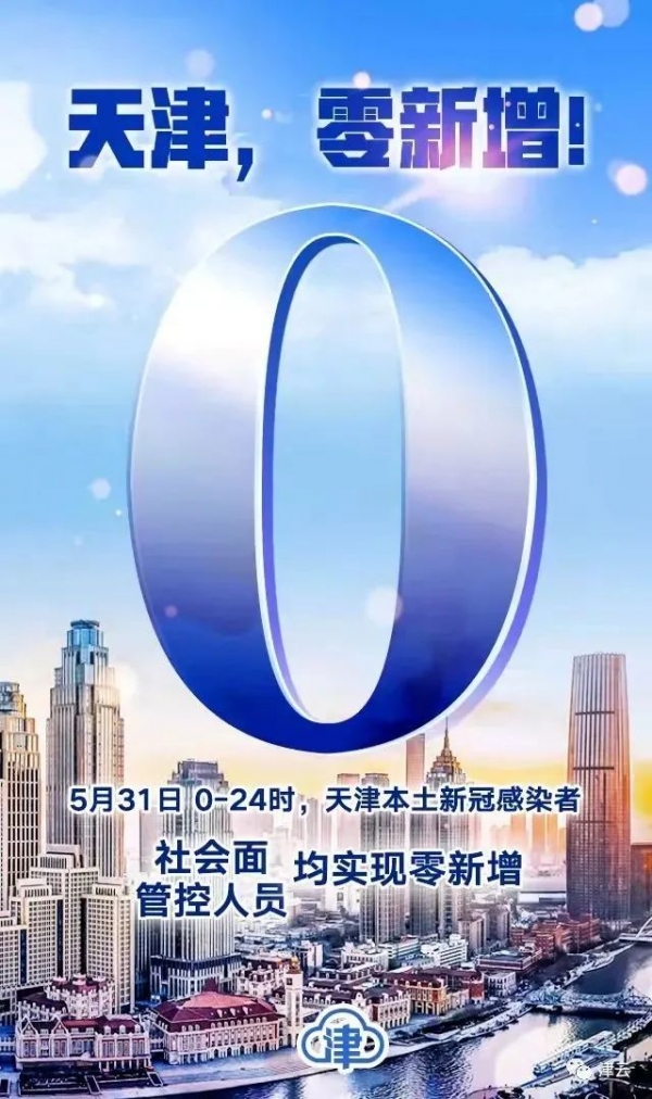 天津新增.天津新增上市公司-第3张图片