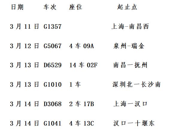 北京新增本土“598”〃北京新增本土感染者52例-第3张图片