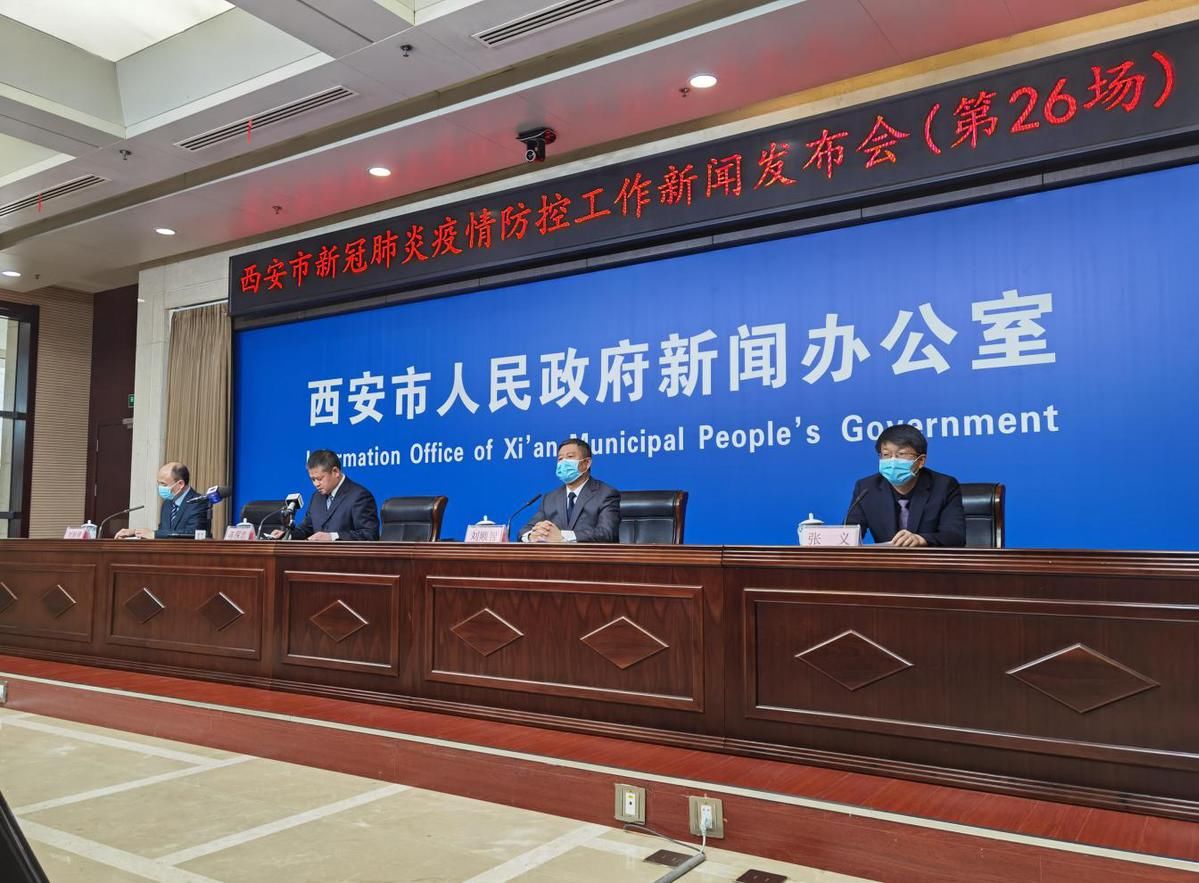 “最近西安的疫情情况” 西安近期？-第2张图片