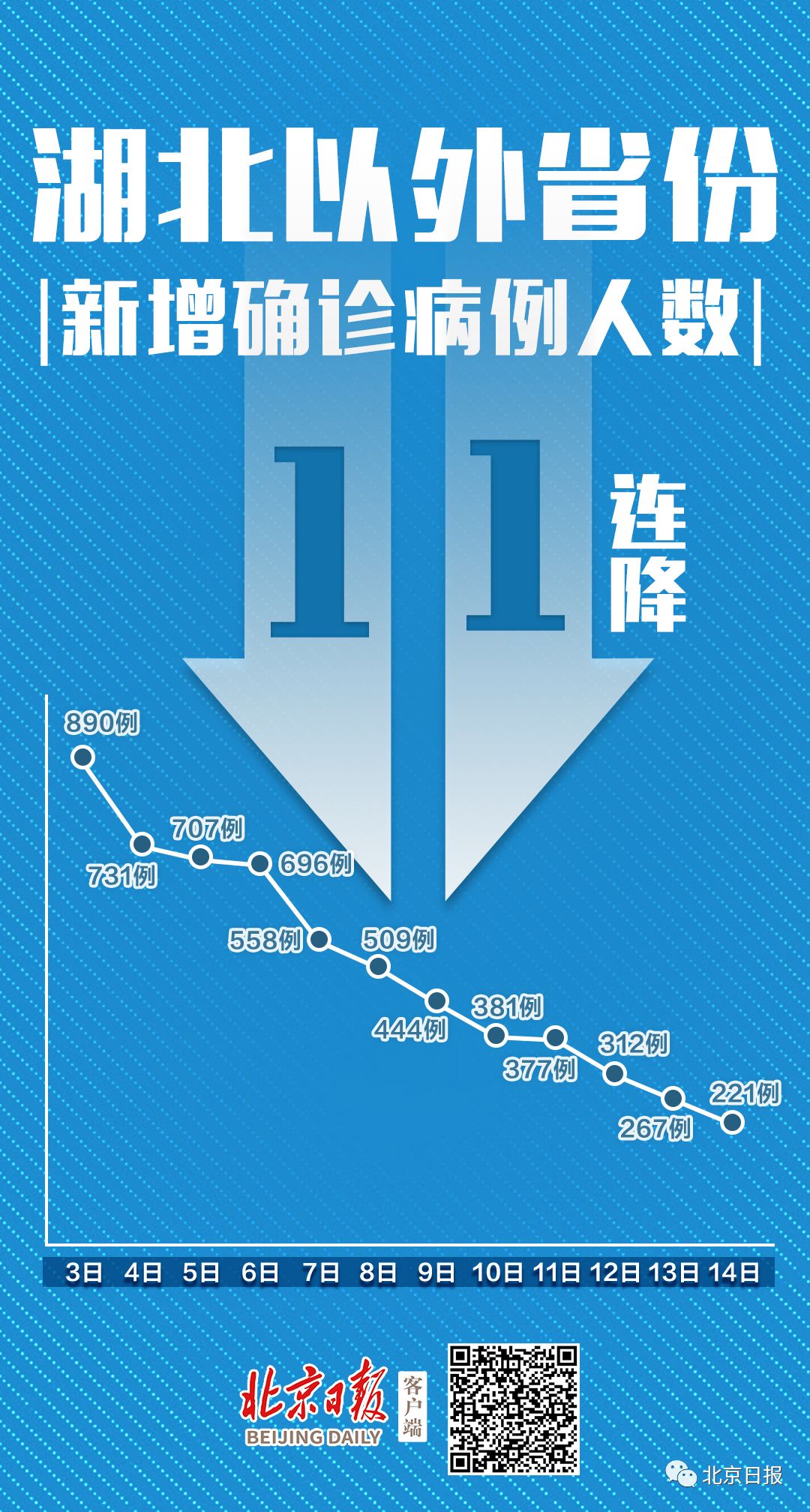 31省新增16例确诊新疆13例-新疆发现新冠病例-第3张图片