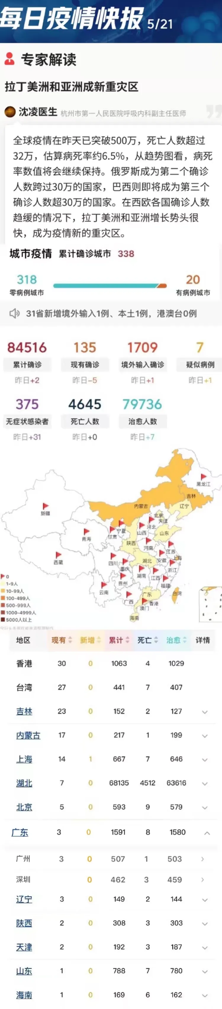 2023年5月疫情爆发-2023年疫情叫什么名字来着呢-第3张图片