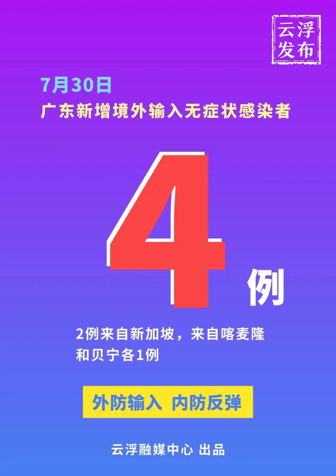 31省区市新增4例无症状感染者.增3例本土无症状-第2张图片