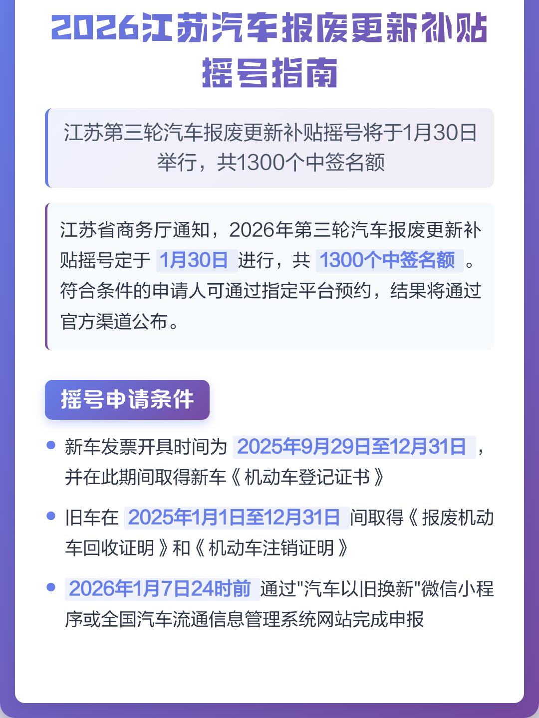 小汽车摇号网站,摇号查询小车摇号官方网站-第2张图片