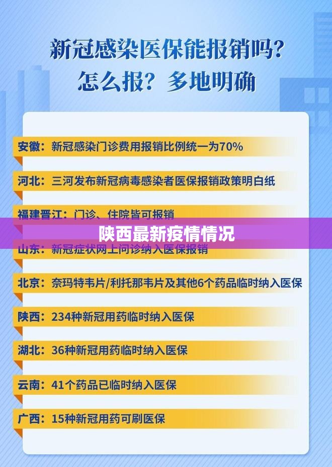 31省新增本土确诊26例〃31省区市新增24例本土确诊-第3张图片