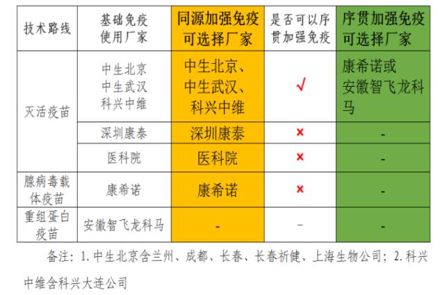 “北京新增40例感染者详情” 北京新增确诊病例详情？-第2张图片