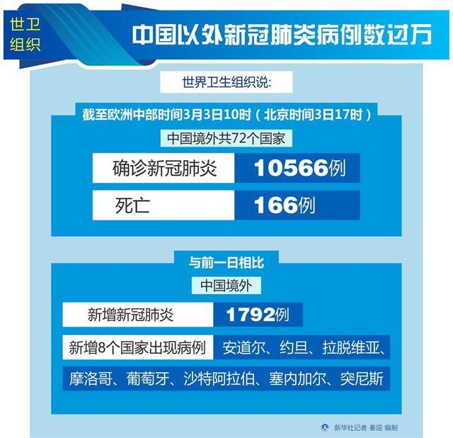 “北京新增40例感染者详情” 北京新增确诊病例详情？-第1张图片