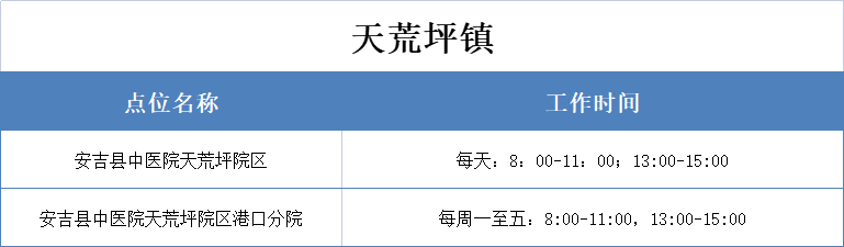 浙江新增本土确诊2例、本土无症状16例〃浙江新增冠-第2张图片