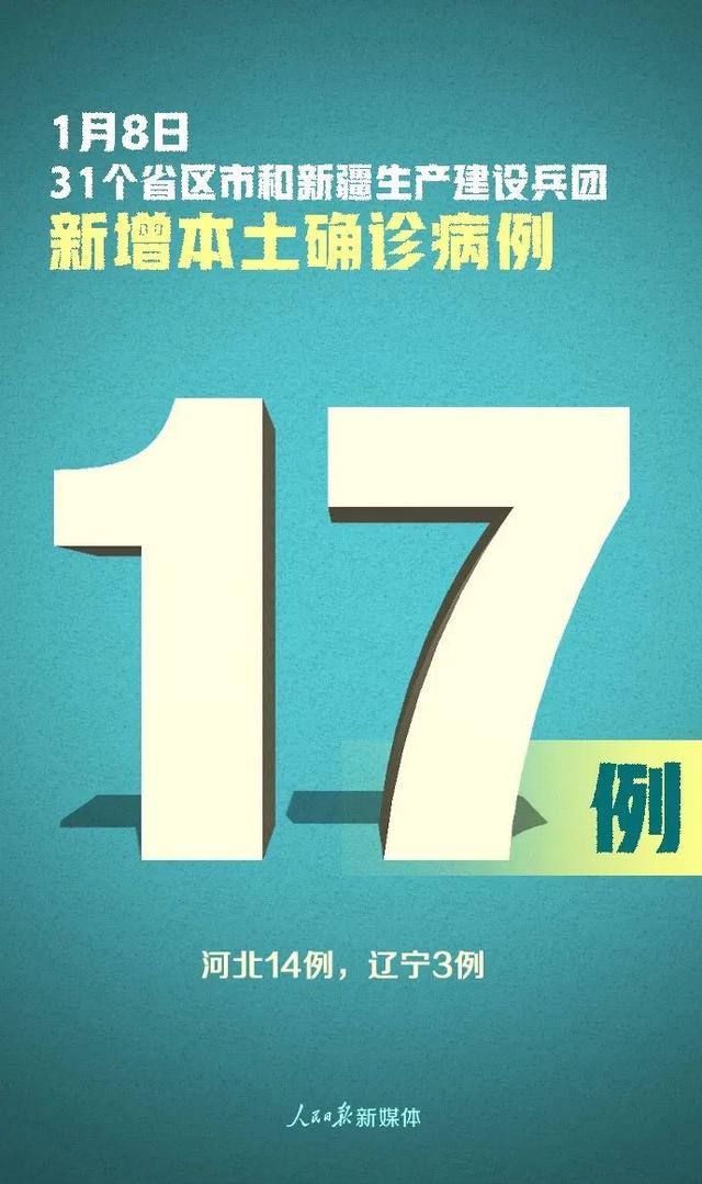 “31省区市新增境外输入确诊36例” 31省区市新增境外输入确诊16例？-第1张图片