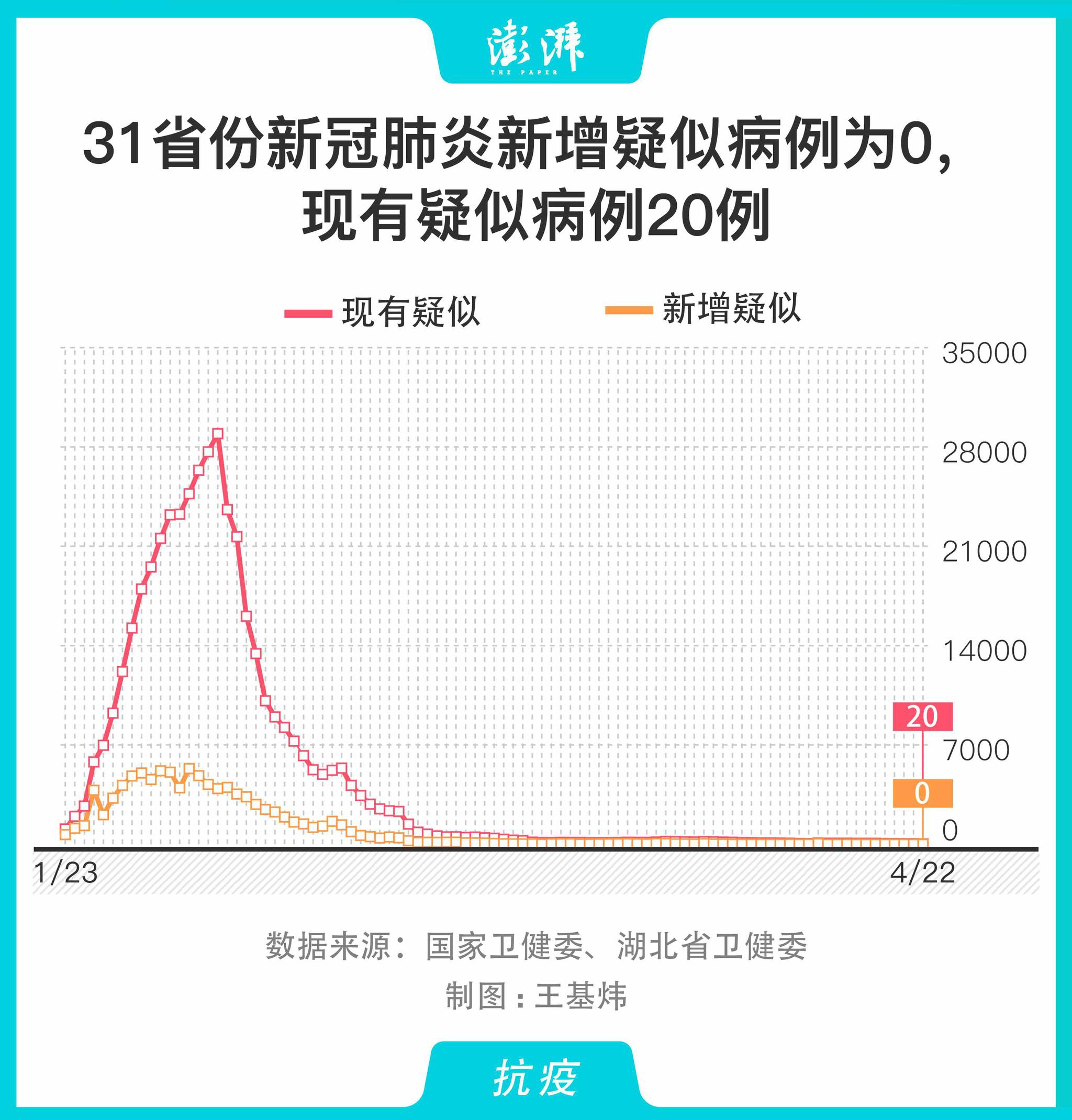 「31省份新增确诊12例均为境外输入」〃31省区市境外输入病例-第2张图片