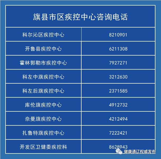 疫情最严重是几月.一般疫情是几月-第2张图片