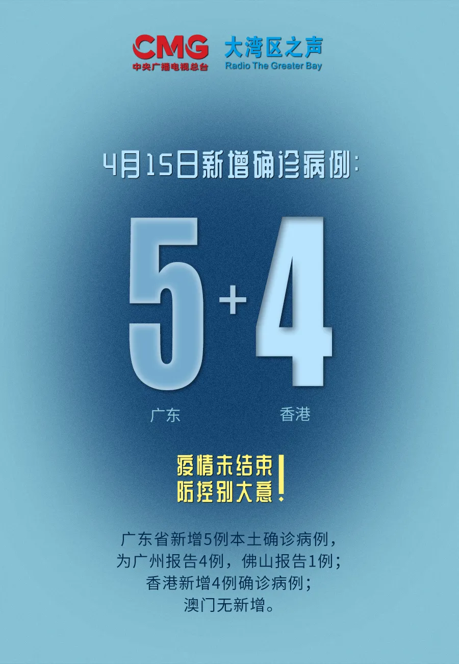 “广东新增本土无症状4例” 广东新增疫情最新消息今天？-第1张图片