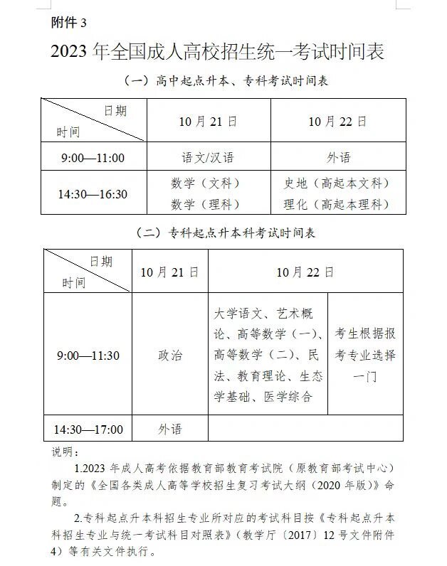 2023今日高考-高考时间2023具体时间表-第2张图片