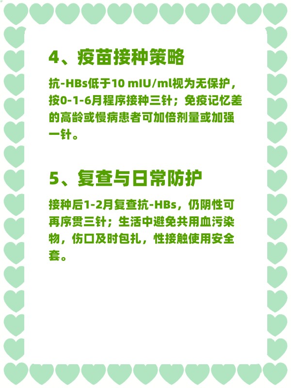 全国感染高峰进度.乙肝患者可以吃茄子吗-第3张图片