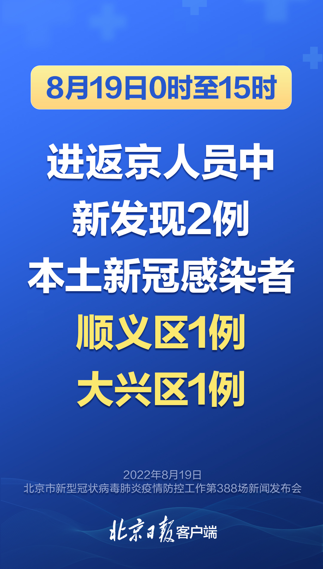 【北京一确诊病例密接1751人/北京确诊H5N6病例】-第3张图片