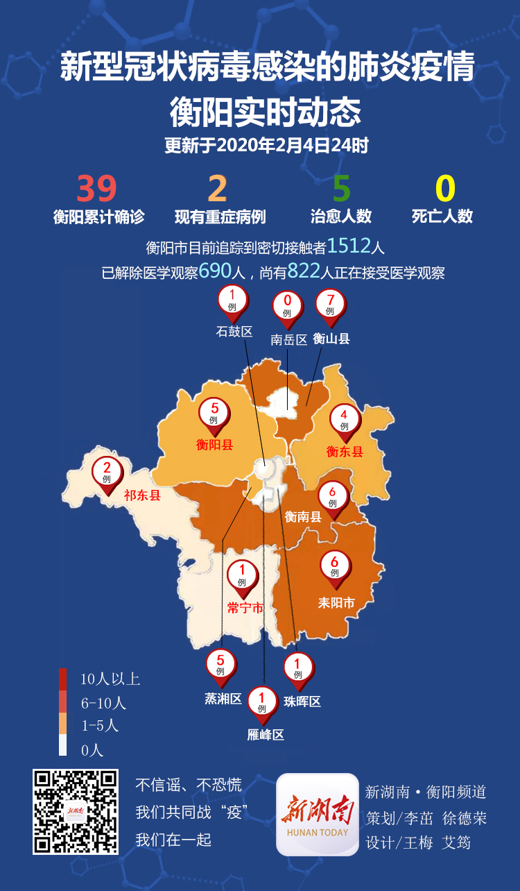 湖北新增本土确诊病例9例〃湖北新型病毒最新消息-第3张图片