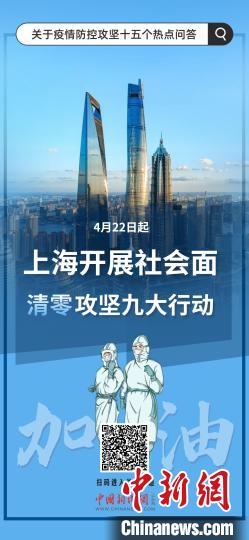上海的疫情,上海的疫情怎么样-第2张图片