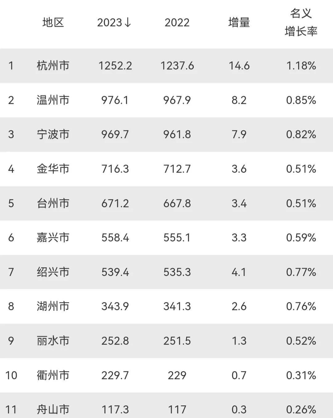 浙江新增本土38例,浙江新增冠-第1张图片