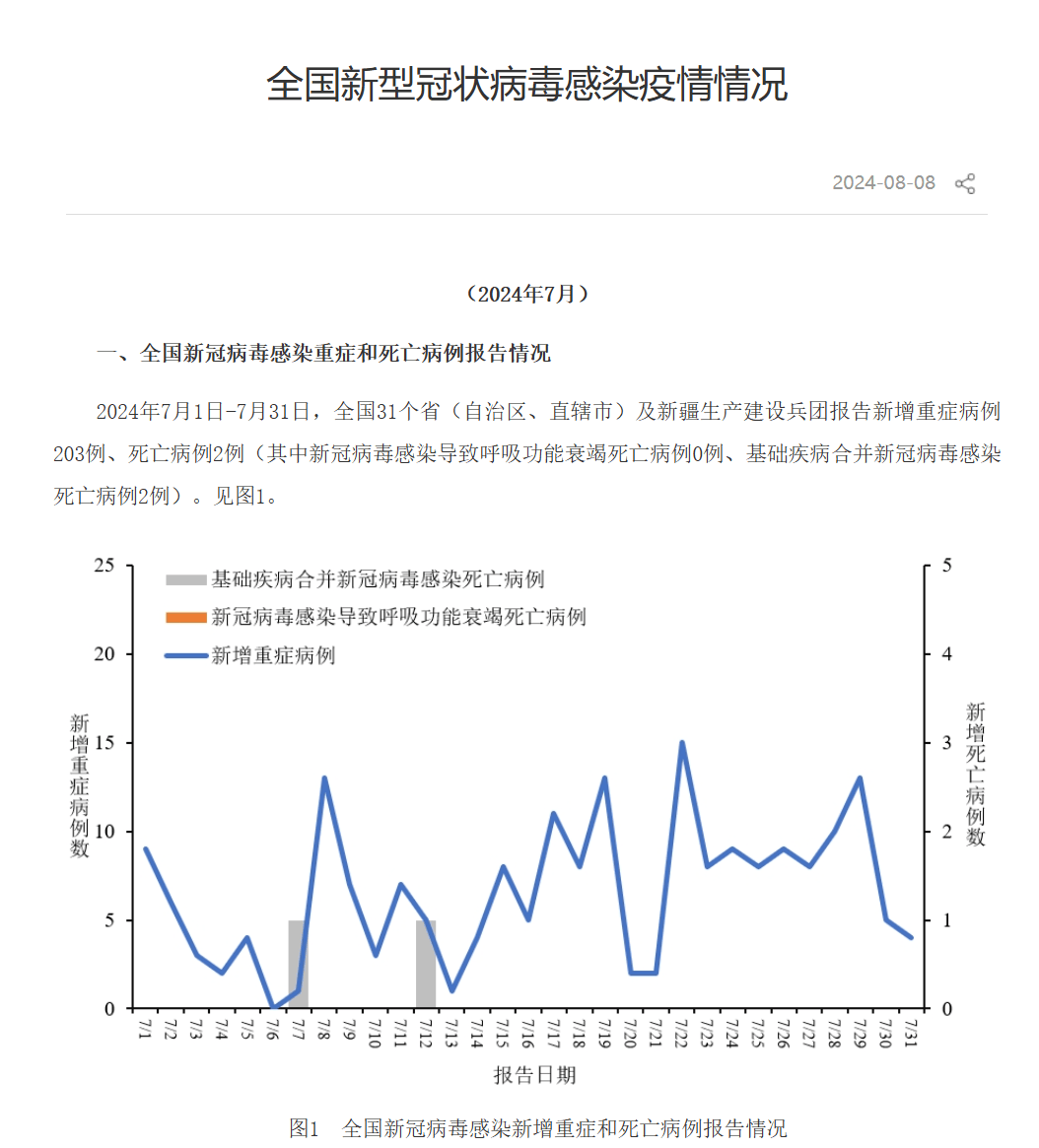 广州最新情况疫情〃广州最新情况疫情最新消息-第2张图片
