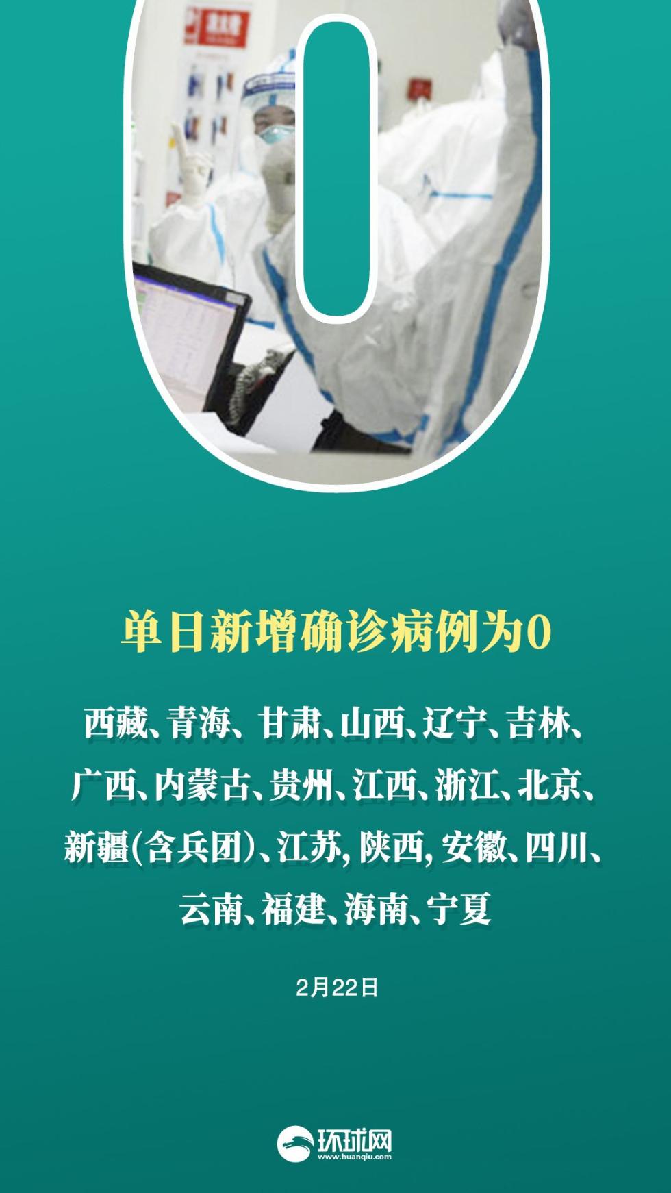 甘肃新增17例境外输入︰(方得人心的意思)-第2张图片