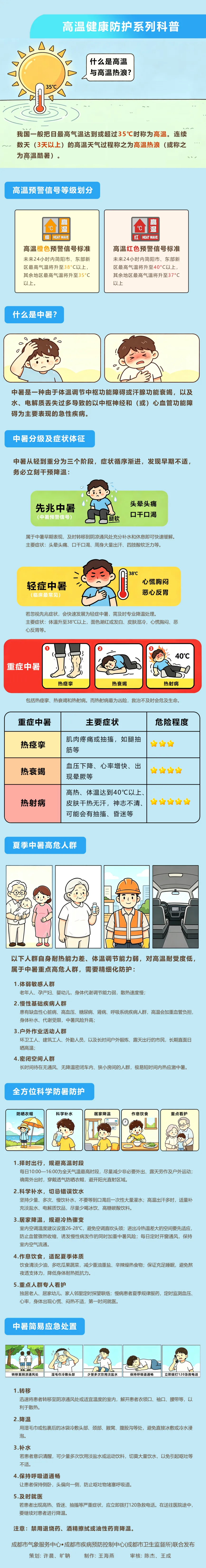 成都最新疫情公布,成都最新疫情公布数据-第2张图片