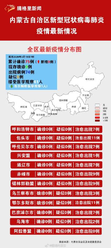 内蒙古新增本土无症状4例︰(内蒙新冠最新消息今天)-第3张图片