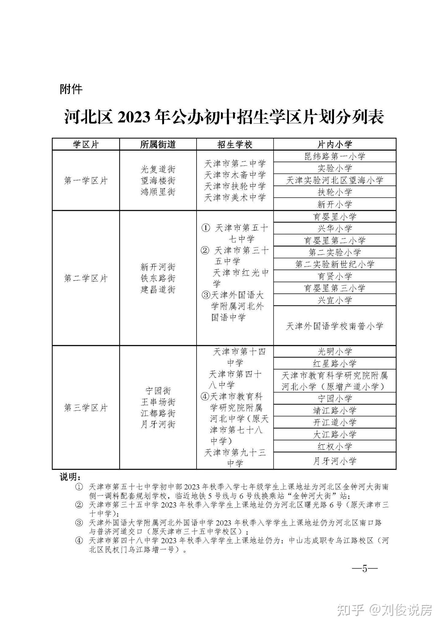 福建三地升为中风险〃天津格林世界幼儿园学费-第2张图片