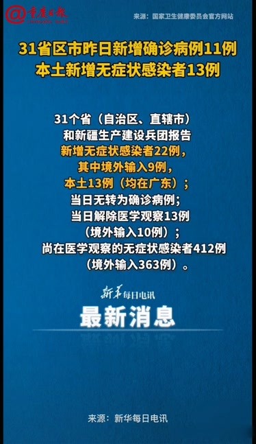 31省新增16例确诊-31省区市新增确诊111例-第2张图片
