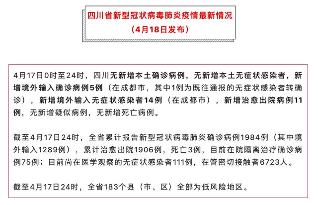 “成都疫情最新新闻	” 成都疫情最新新闻消息？-第2张图片