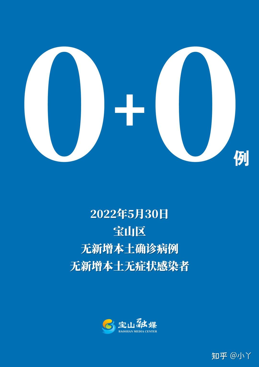 上海新增本土5例〃上海新增新冠-第3张图片