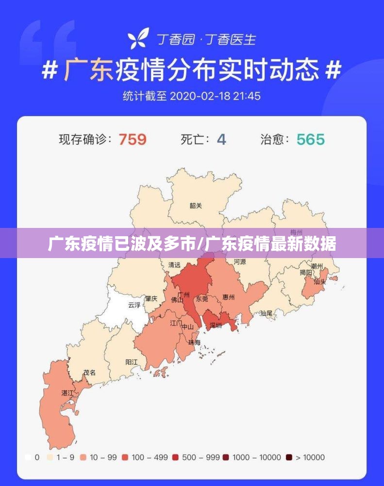 中国疫情最新分布图︰(中国疫情最新局势)-第2张图片