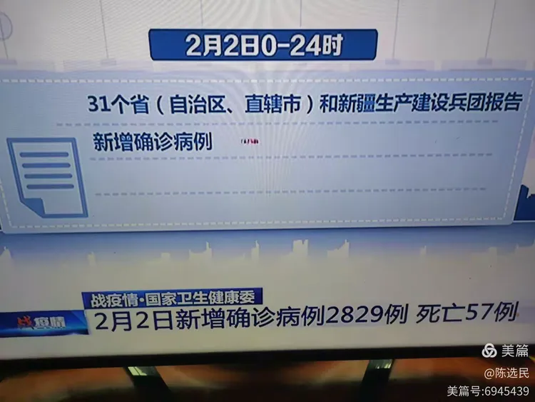 “31省昨日新增71例本土确诊	” 31省新增确诊22例 其中本土8例？-第3张图片