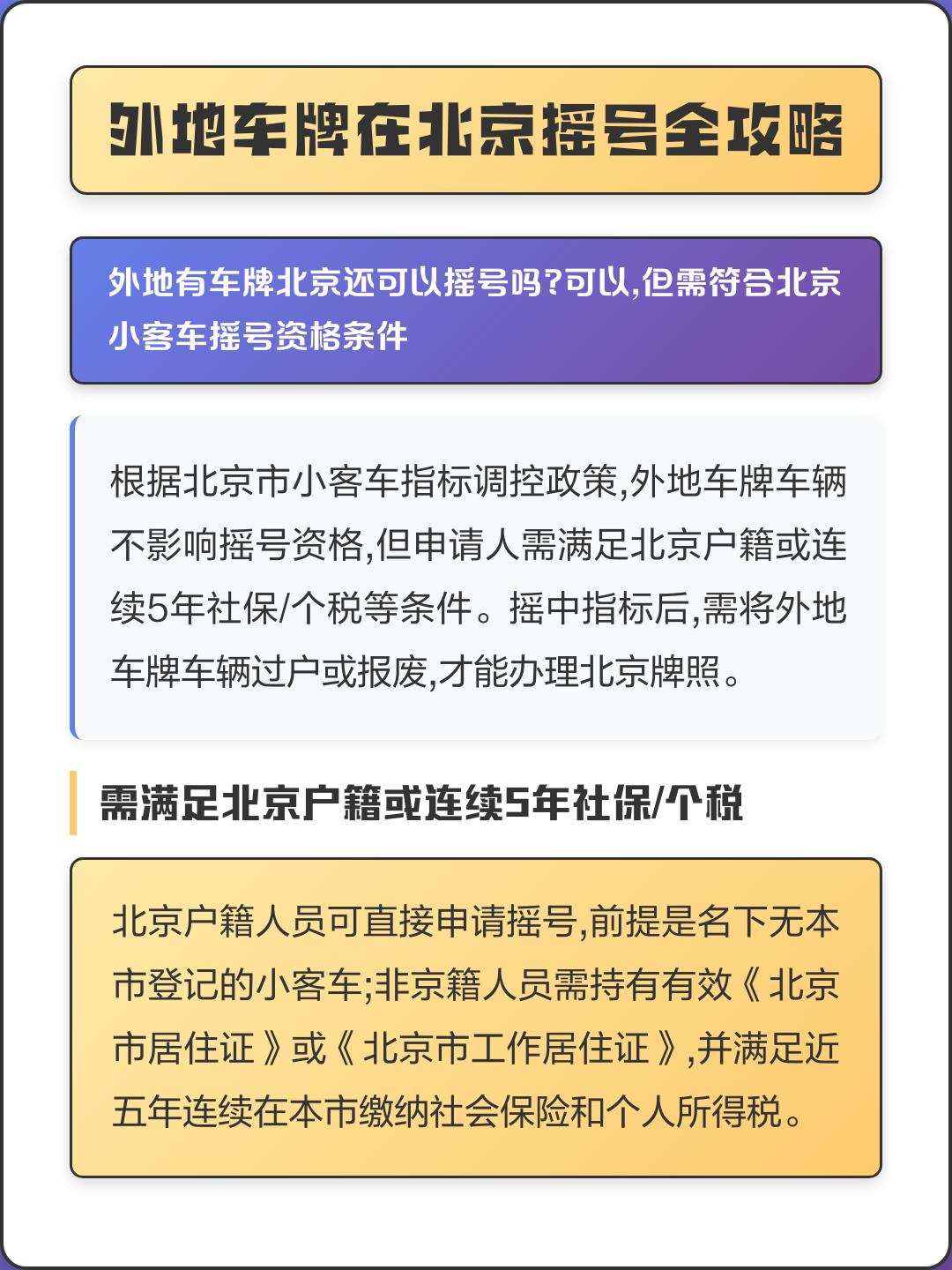 北京市摇号-北京市摇号结果查询-第2张图片
