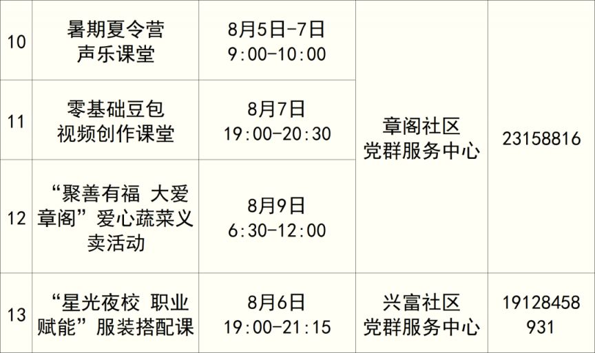“深圳本地疫情最新消息	” 深圳本地宝招聘最新消息？-第3张图片