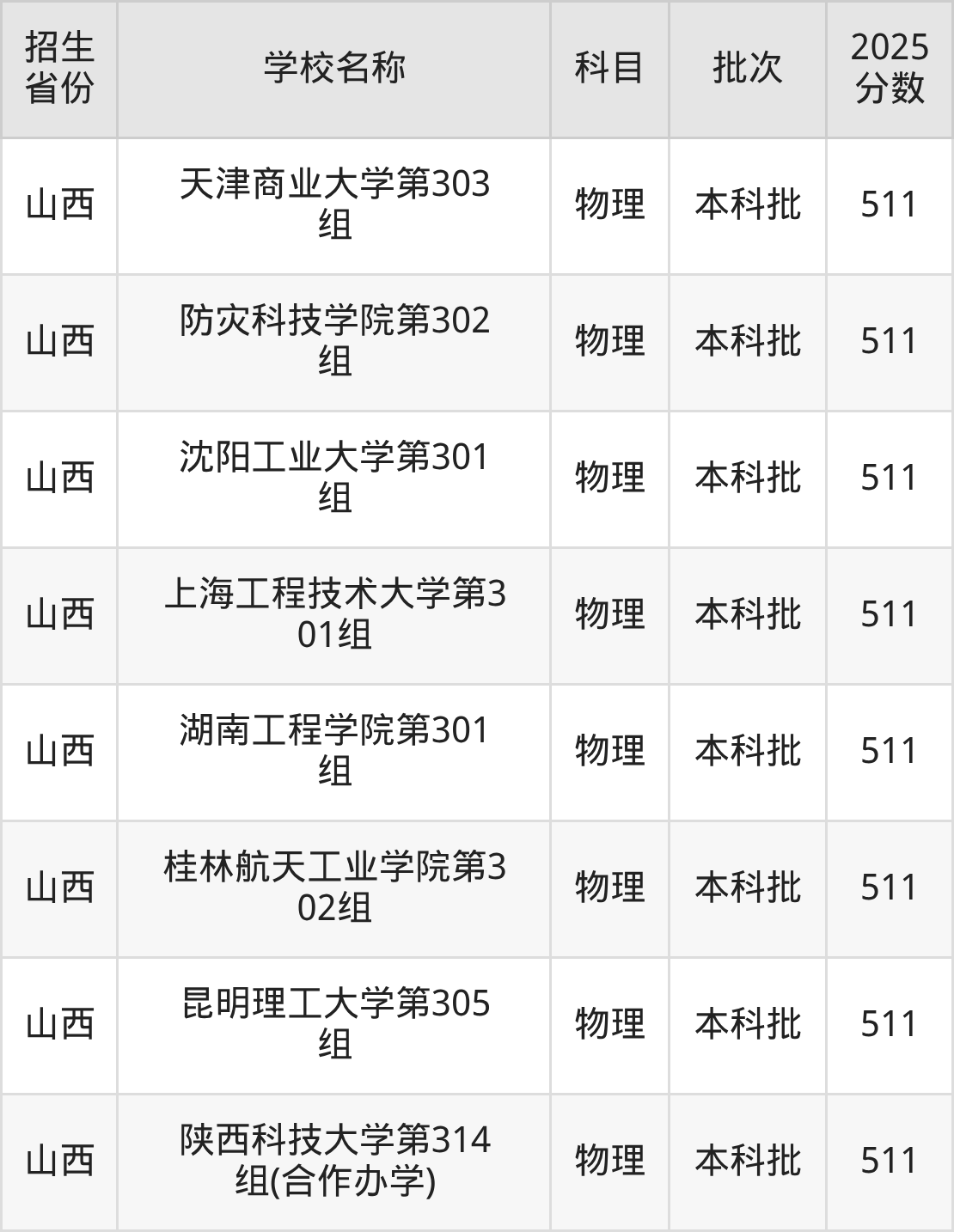 今年几号高考〃今年几号高考2026-第2张图片