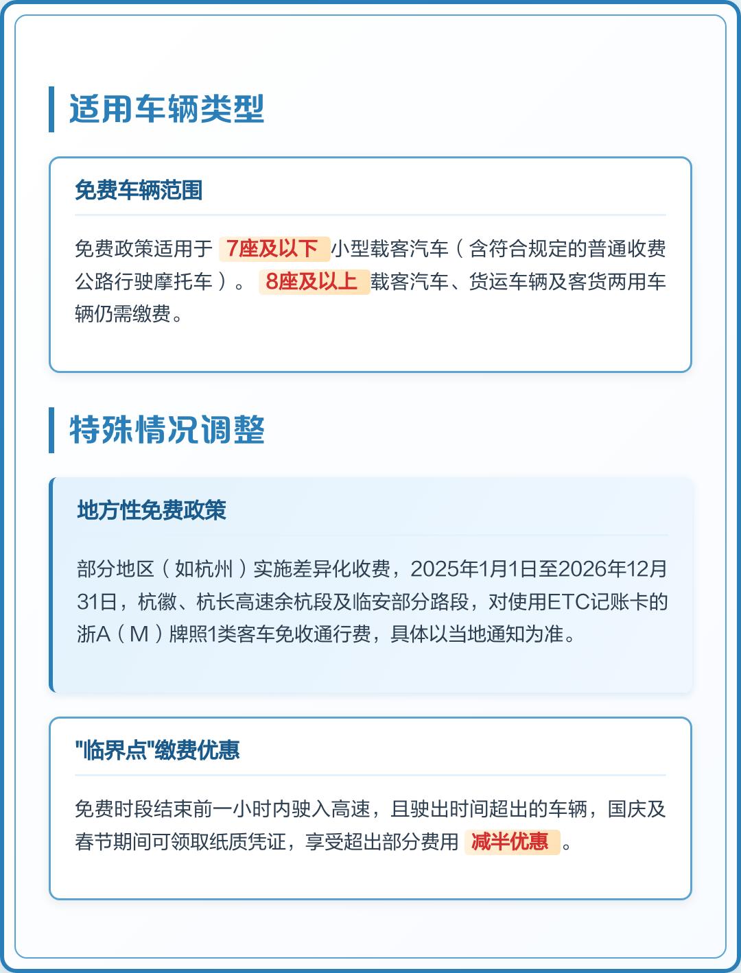 【端午节放假2022年高速免费吗/端午节高速免费吗2023年几天】-第2张图片